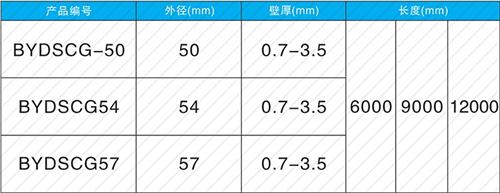 黄陵钳压式声测管规格尺寸